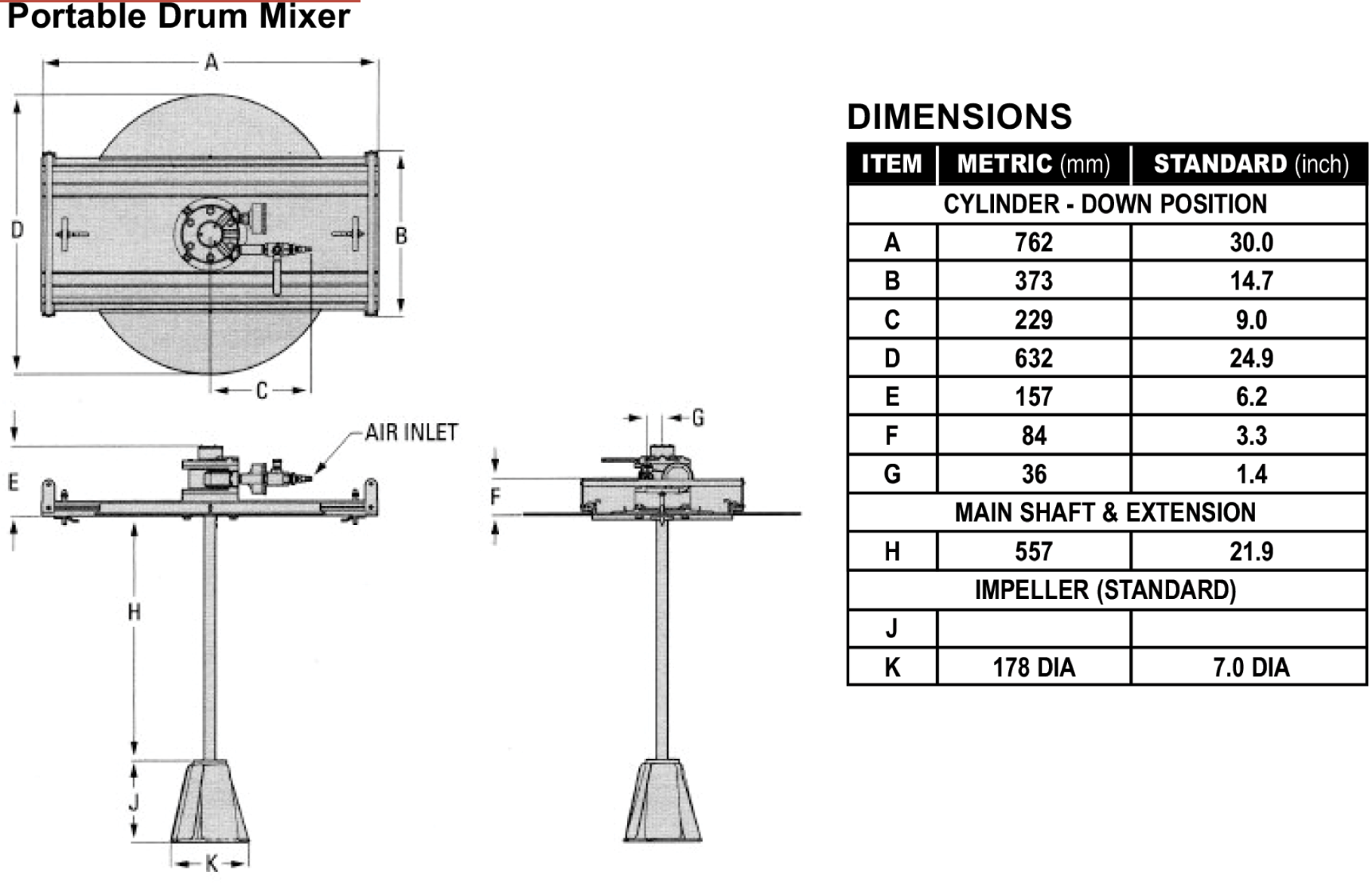 JBW10003D JBW Portable Drum Mixer JBW Systems